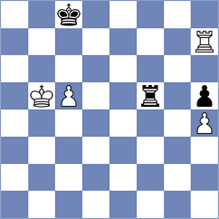 Murzin - Vachier Lagrave (London ENG, 2025)