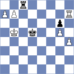 Seletsky - Ogloblin (Chess.com INT, 2020)