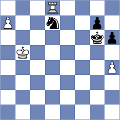 Atakhan - Melikhov (chess.com INT, 2025)