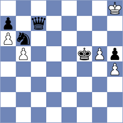 Uta - Akimov (Vojvodina, 2005)