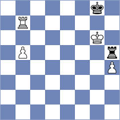Haridas - Protopopova (Chess.com INT, 2015)