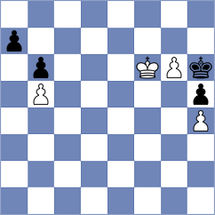 Leschinsky - Jiang (Chess.com INT, 2020)