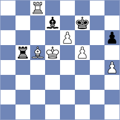 Oparin - David (Chess.com INT, 2020)