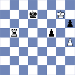 Poullis - Makarov (Nicosia, 2015)