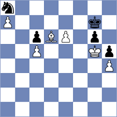 Shivakumar - Narayanan (chess.com INT, 2023)