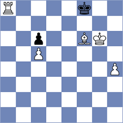 Dong Bao Nghia - Tsyhanchuk (chess.com INT, 2022)