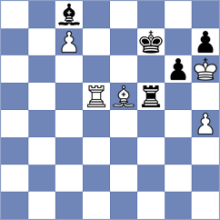 Xiong - Ahmadzada (chess.com INT, 2022)
