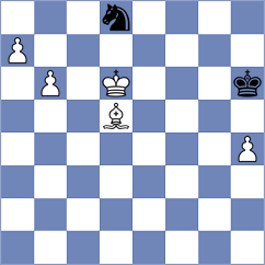 Gutkin - Gubajdullin (chess.com INT, 2024)