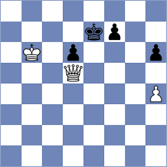 Pichot - Kavri (chess.com INT, 2025)