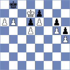 Dudzinski - Garcia Garcia (chess.com INT, 2025)