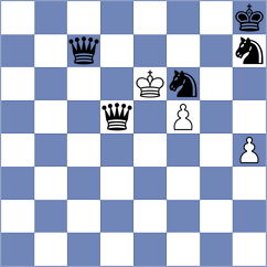 Yalcinkaya - Campos Gomez (chess.com INT, 2025)