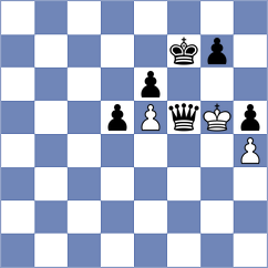 Skytte - Hambardzumian (chess.com INT, 2025)