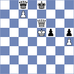 Oparin - Nguyen Ngoc Truong Son (chess.com INT, 2023)