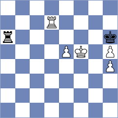 Rodriguez - Dominguez Maidana (Florianopolis BRA, 2025)