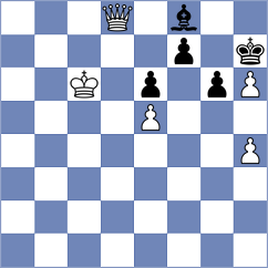 Zaichenko - Kjaergaard Jensen (chess.com INT, 2025)
