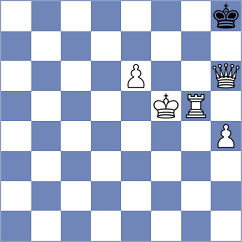 Maksimovic - Bondalapati (chess.com INT, 2026)