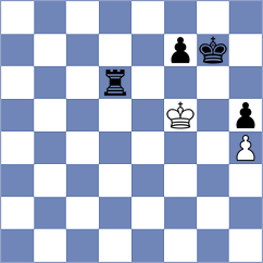 Dubrovich - Tikhonov (chess.com INT, 2025)