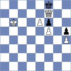 Skoerys - Heiser (Playchess.com INT, 2020)