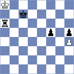 Aradhya - Pires (chess.com INT, 2022)