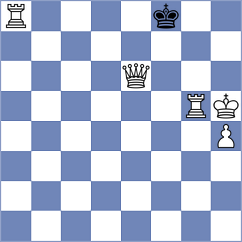 Razaghian - Sotoude Nia (Chess.com INT, 2021)