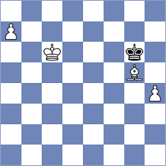 Mohamadi - Roshani Bavili (Chess.com INT, 2021)