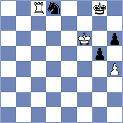 Gonzalez - Weetik (chess.com INT, 2023)