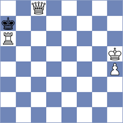 Saiz Rodriguez - Saragih (chess.com INT, 2024)