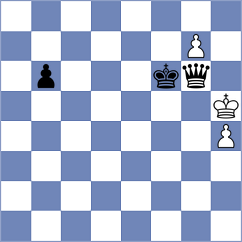Wang - Chang (Chess.com INT, 2020)