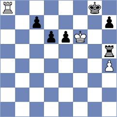 Avaznejad - Khanboloki (Chess.com INT, 2021)