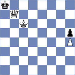 Malinovsky - Xie (Chess.com INT, 2020)
