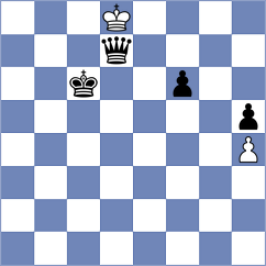 Erdogdu - Sargsyan (Chess.com INT, 2020)