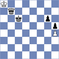 Munoz Cortez - Greenidge (Chess.com INT, 2020)