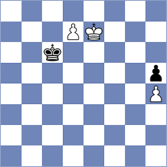 Aberbach - Jakovljevic (chess.com INT, 2024)