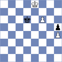 Ibadov - Flynn (chess.com INT, 2025)
