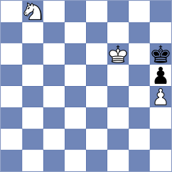 Poghosyan - Terletsky (Chess.com INT, 2020)