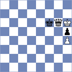 Dogan - Aradhya (chess.com INT, 2025)