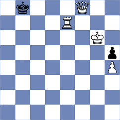 Goryachkina - Piddubna (chess.com INT, 2023)