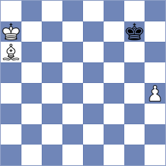 Drozdowski - Dominguez Exposito (chess.com INT, 2025)