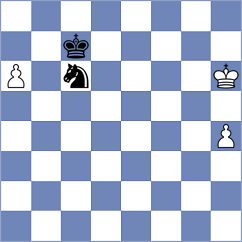 Samdanova - Shaydullina (Lichess.org INT, 2020)