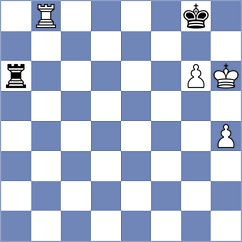 Dudin - Huber (chess.com INT, 2024)
