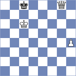 Korniychuk - Olinici (Chess.com INT, 2020)