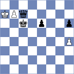 Beniosev - Crump. Alexander J (chess.com INT, 2024)
