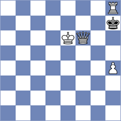 Adatia - Shah (Lichess.org INT, 2020)