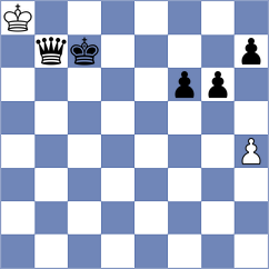 Roos Nazario - Hierl (Playchess.com INT, 2020)