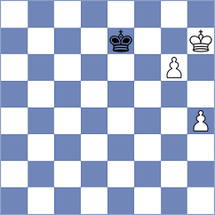 Keymer - Kuegel (chess.com INT, 2023)