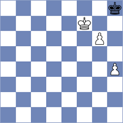 Al Aisaee - Ali Khan (Chess.com INT, 2020)