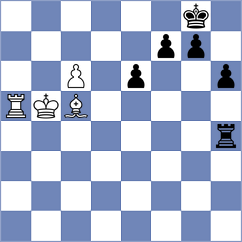 Grandelius - Fichter (chess.com INT, 2025)