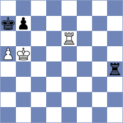Dolezal - Portal Ramos (chess.com INT, 2023)