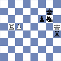 Molina - Kassimov (chess.com INT, 2023)