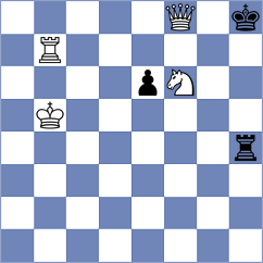 RubiChess20240420 - KomodoDragon3.3 (tcec-chess.com INT, 2024)